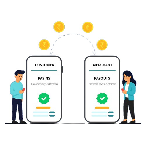 Pay-In & Payout